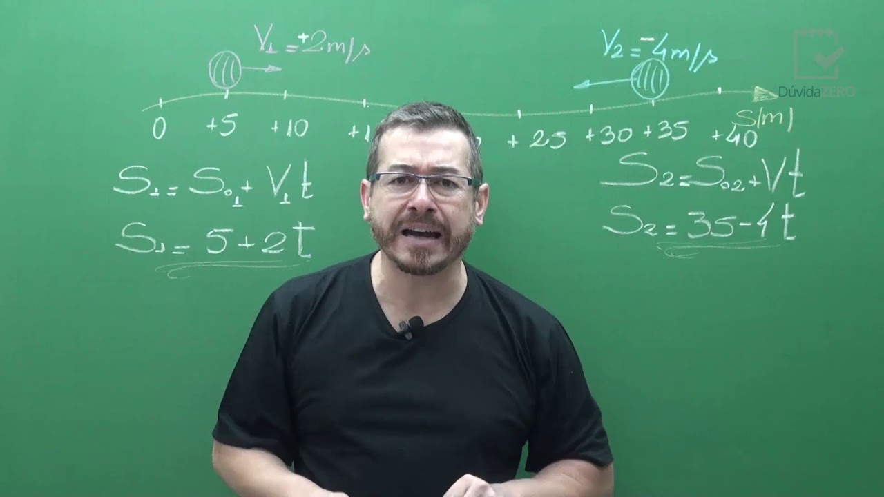 Movimento uniforme - encontro entre móveis em sentidos opostos