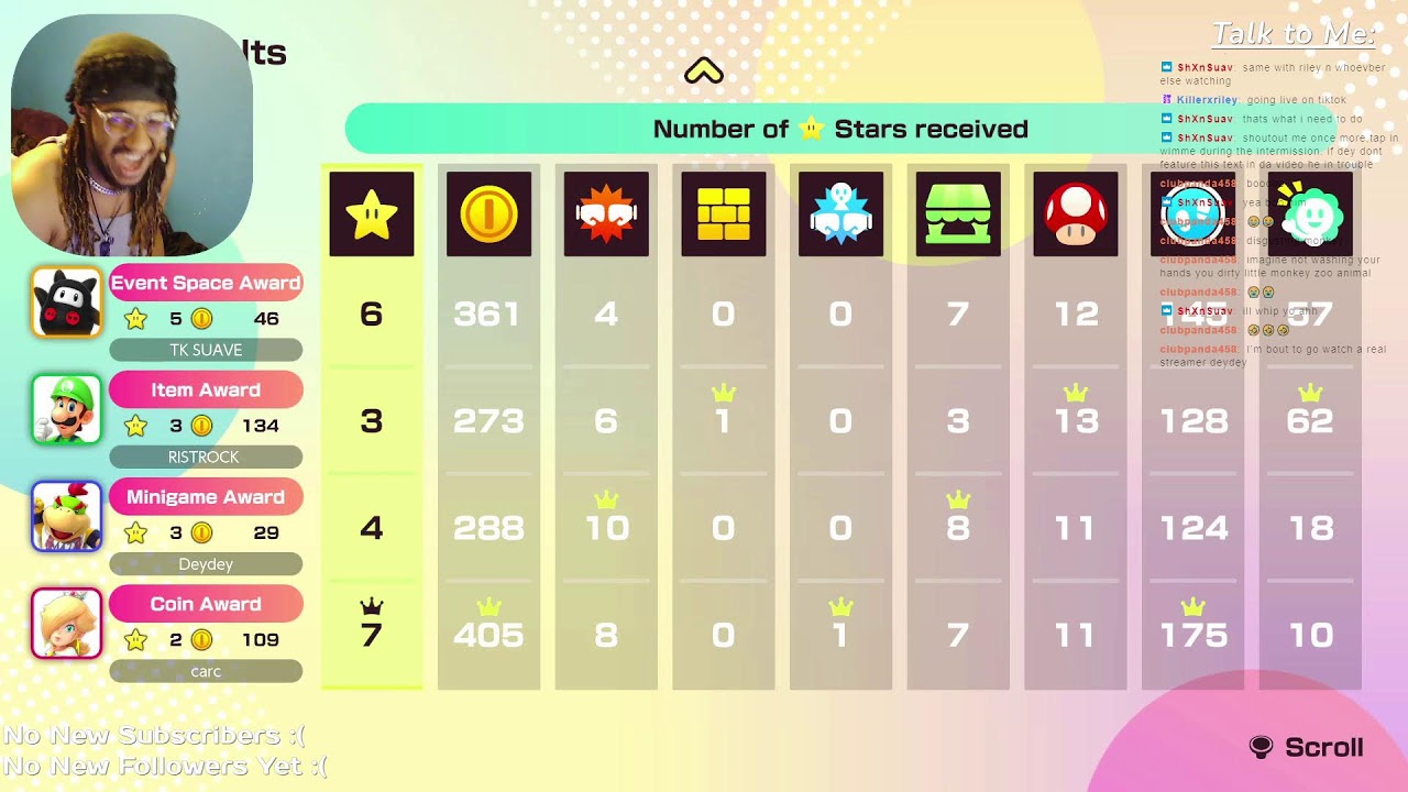 Mario Party Drinking Game