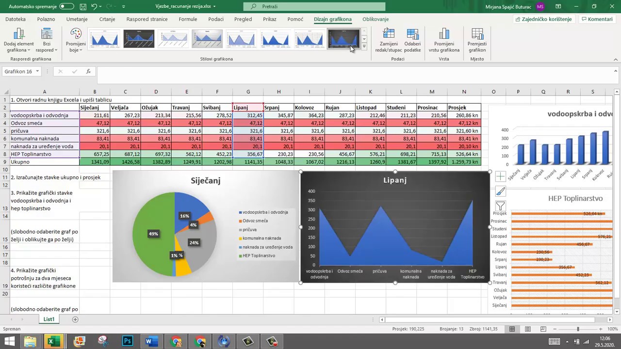 Grafički prikaz podataka u Excelu