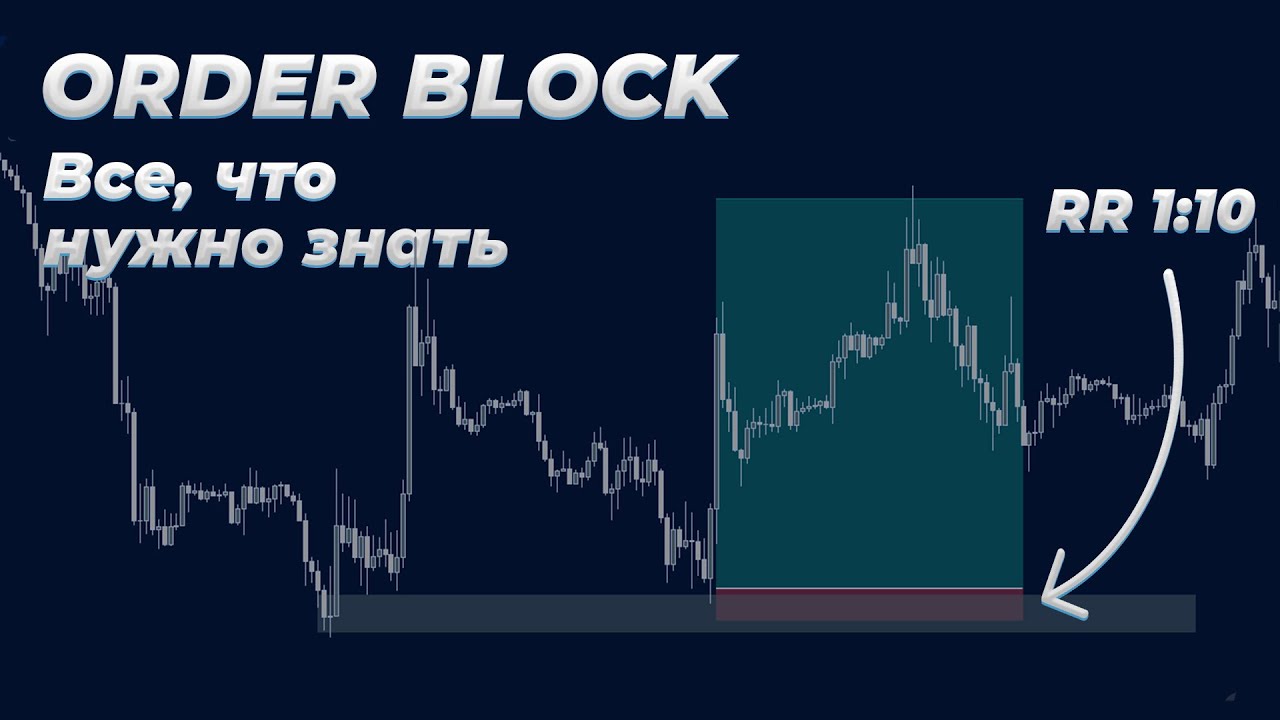 ORDER BLOCK, как правильно строить, находить и применять на практике! Поймет даже новичок!