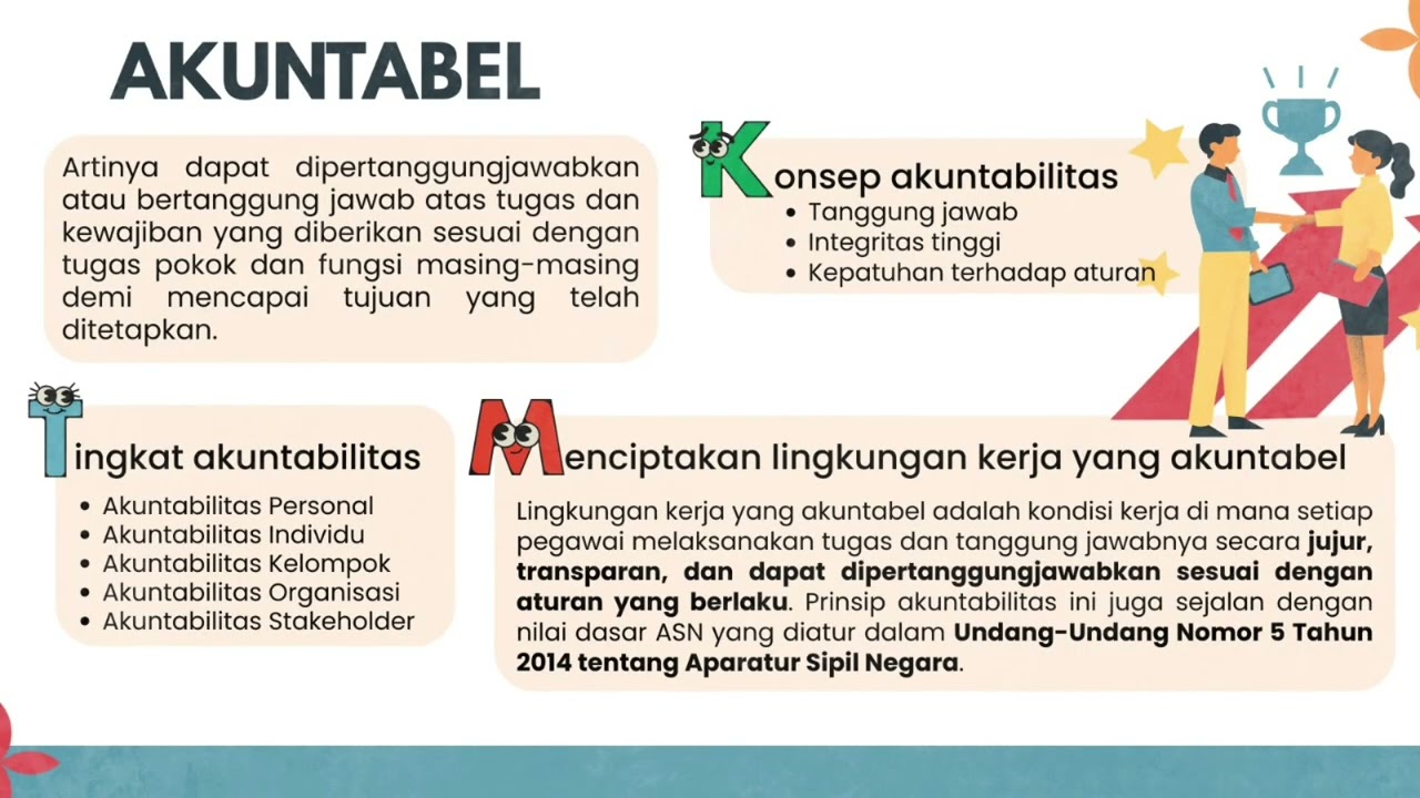 LEARNING JOURNAL AGENDA II - Nilai-Nilai BerAKHLAK
