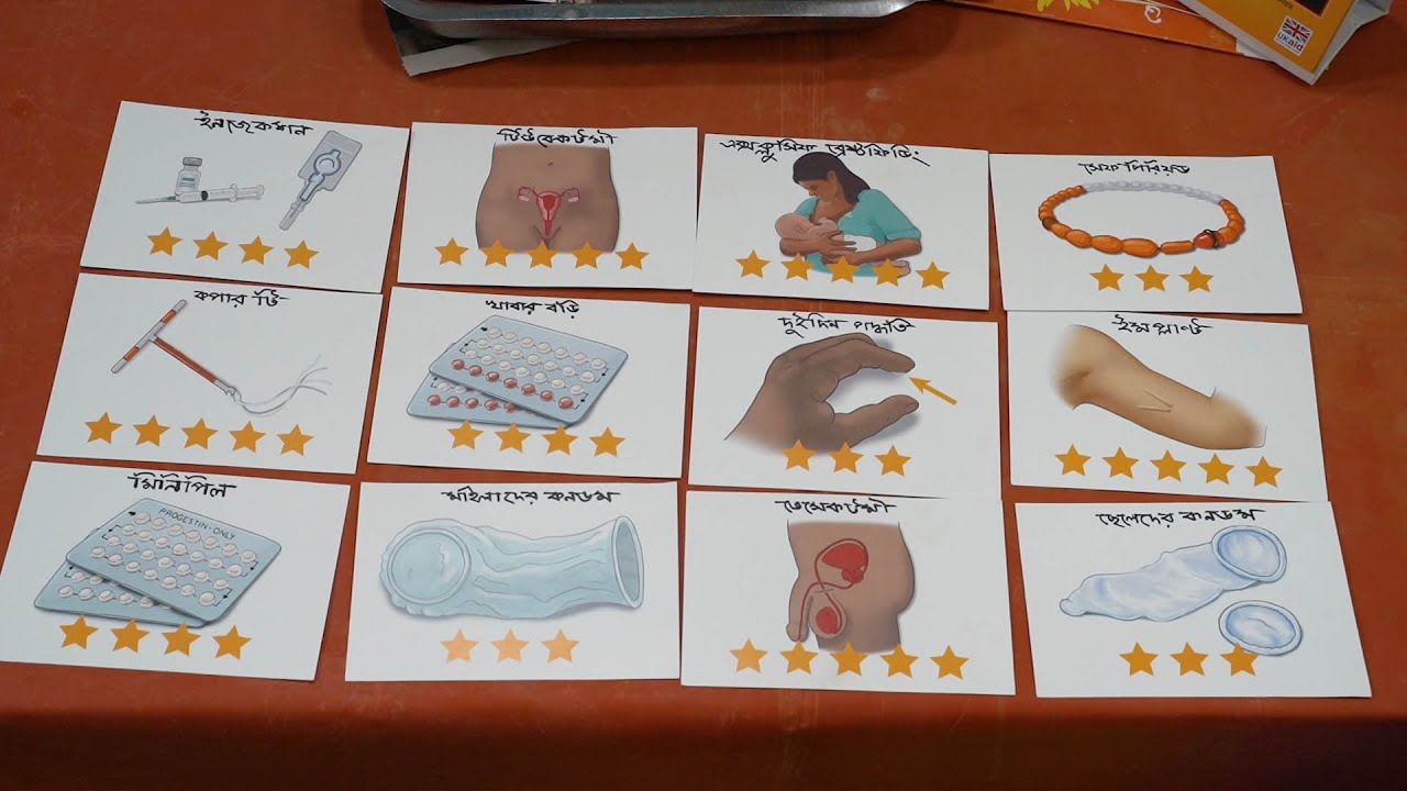 Comparing Contraceptive Methods (Health Workers) - Family Planning Series