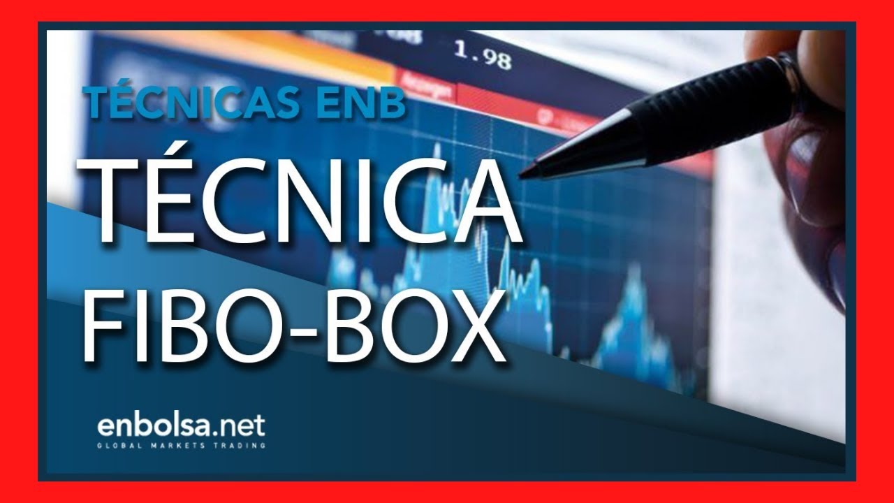 ✨Te MOSTRAMOS: Cómo se Usa FIBONACCI en el Swing TRADING ✨