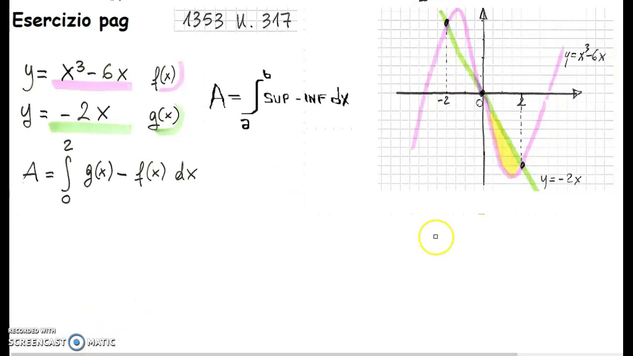 INTEGRALI DEFINITI CALCOLO DELLE AREE 02