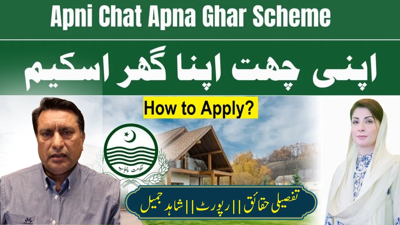 New Punjab Housing Schemes 2025 | Free Plots & Interest-Free Home Loans for Families