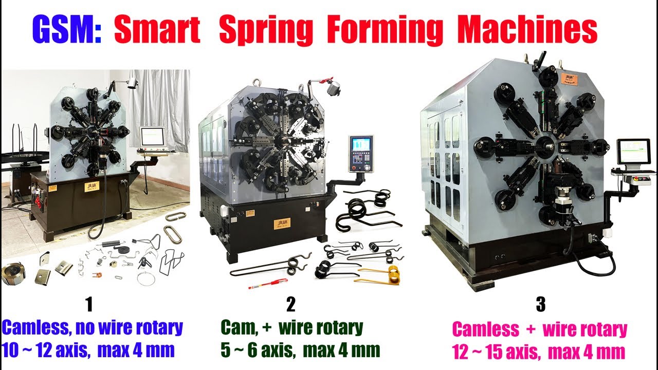 GSM:  GuangJin  Spring  Machine / Factory