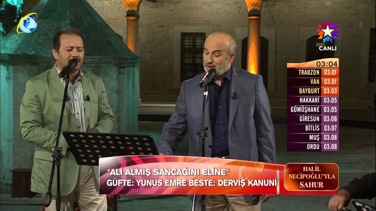 Yunus Balcıoğlu & Halil Necipoğlu - Ah Ümmetim Diye Ağlar Muhammed