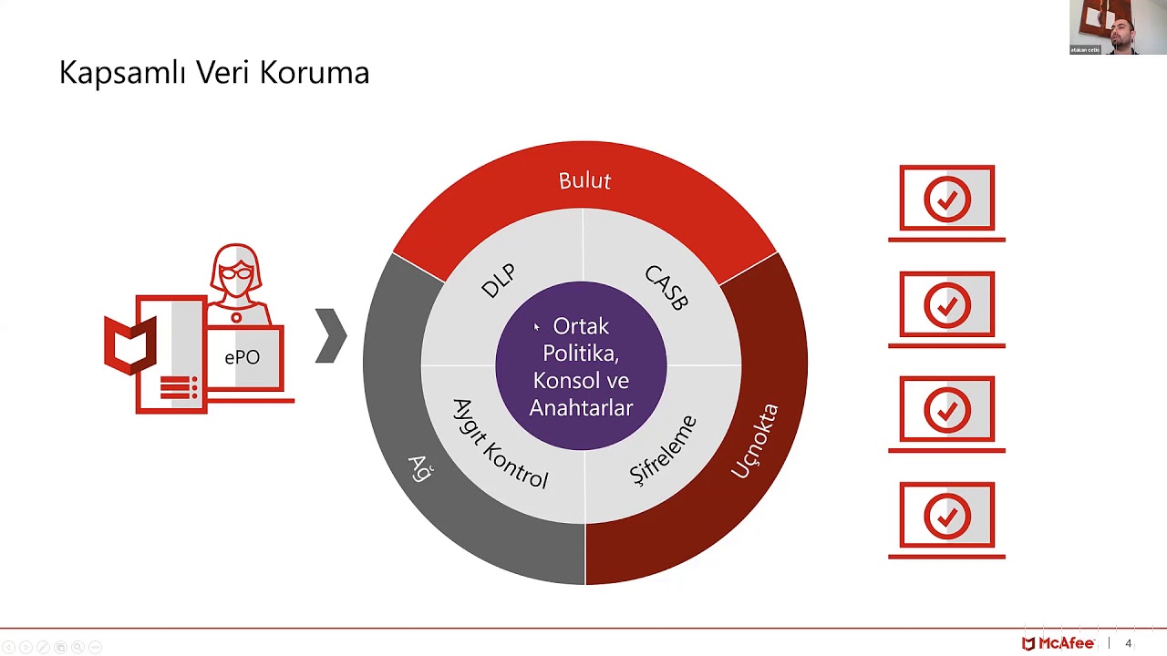 Mcafee DLP Best Practisesmcafee dlp