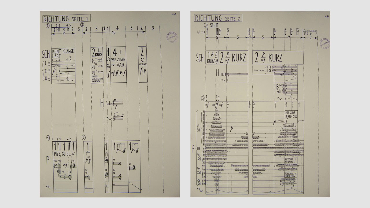Mixtur: collage scheme Karlheinz Stockhausen