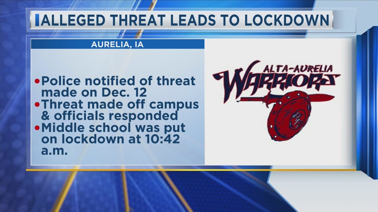 Alleged Threat Leads To Lockdown