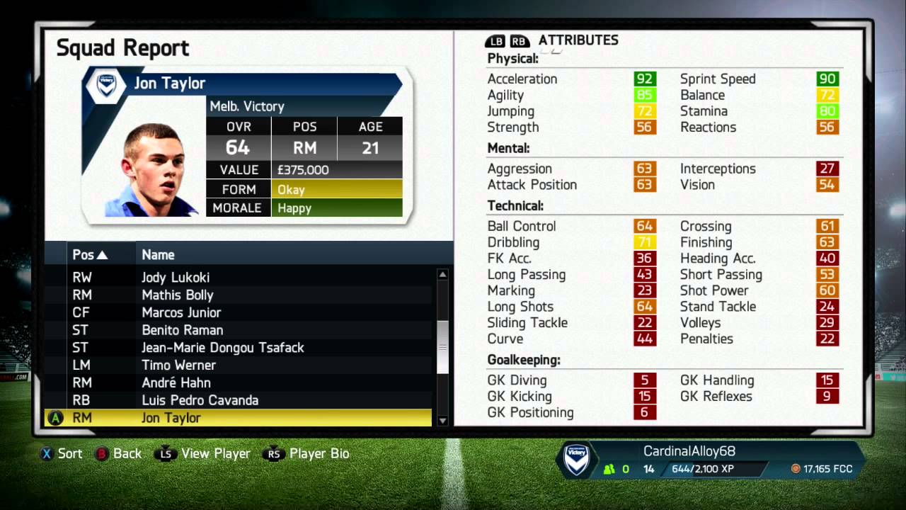 FIFA 14 CHEAPEST FAST/PACEY PLAYERS | CAREER MODE BEST PLAYERS ep1