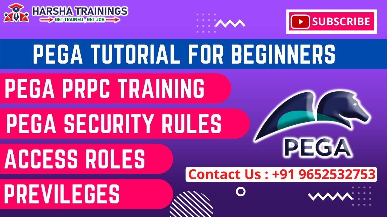 PEGA Security Rules | Access Roles | Previleges | PEGA tutorial for Beginners | PEGA Training
