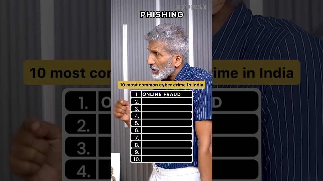 Top 10 Cyber Crimes in India #top10 #shorts