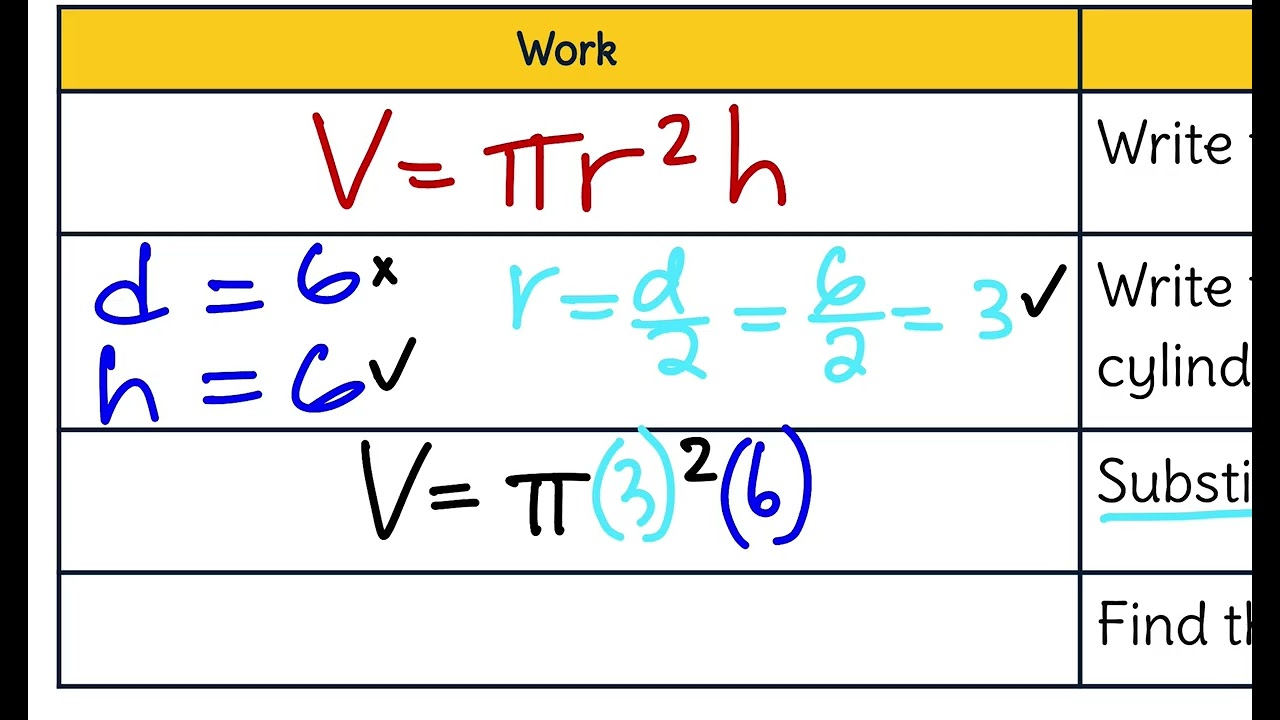 Volume of a cylinder