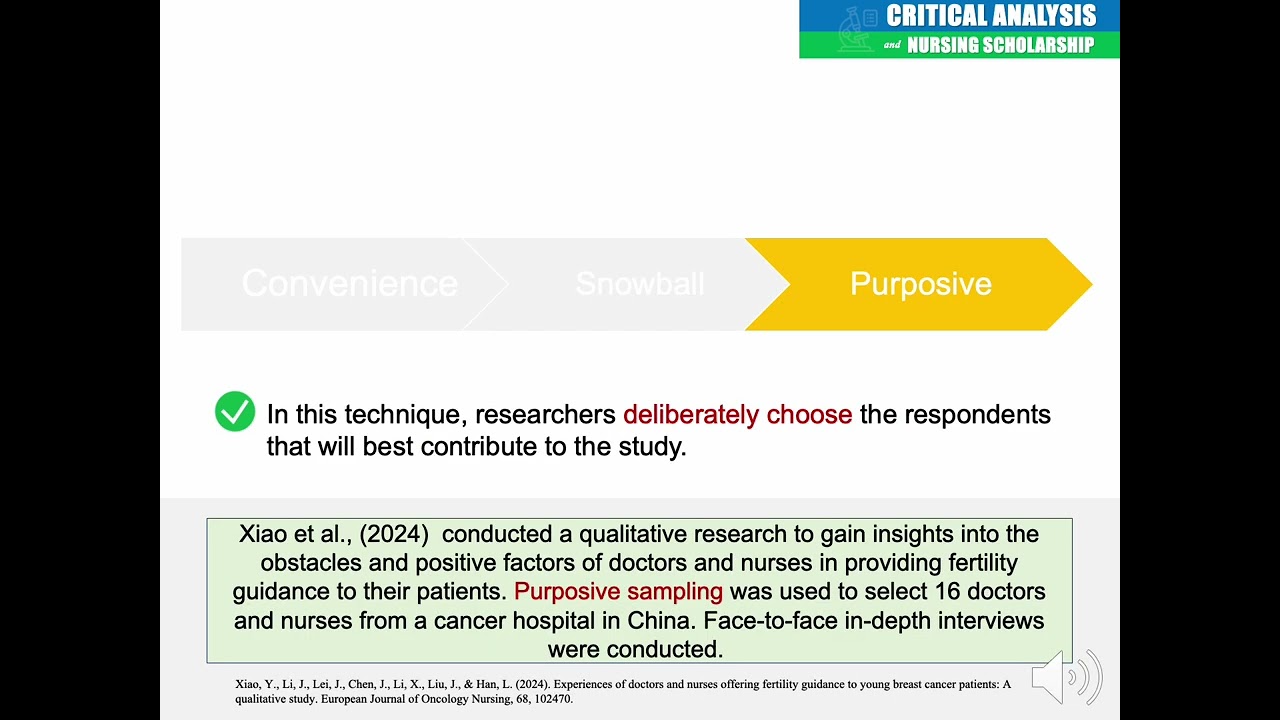 Sampling, Data Collection and Analysis in Qualitative Research