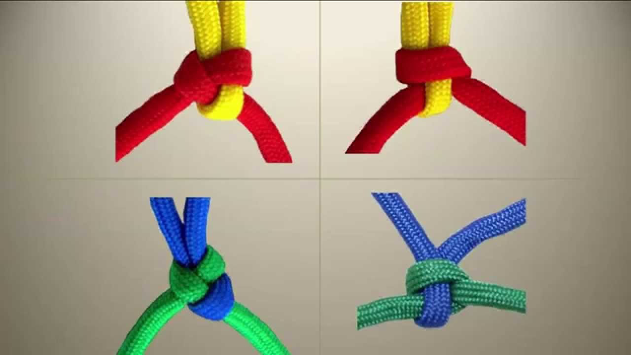 The Structure of a Netting Knot