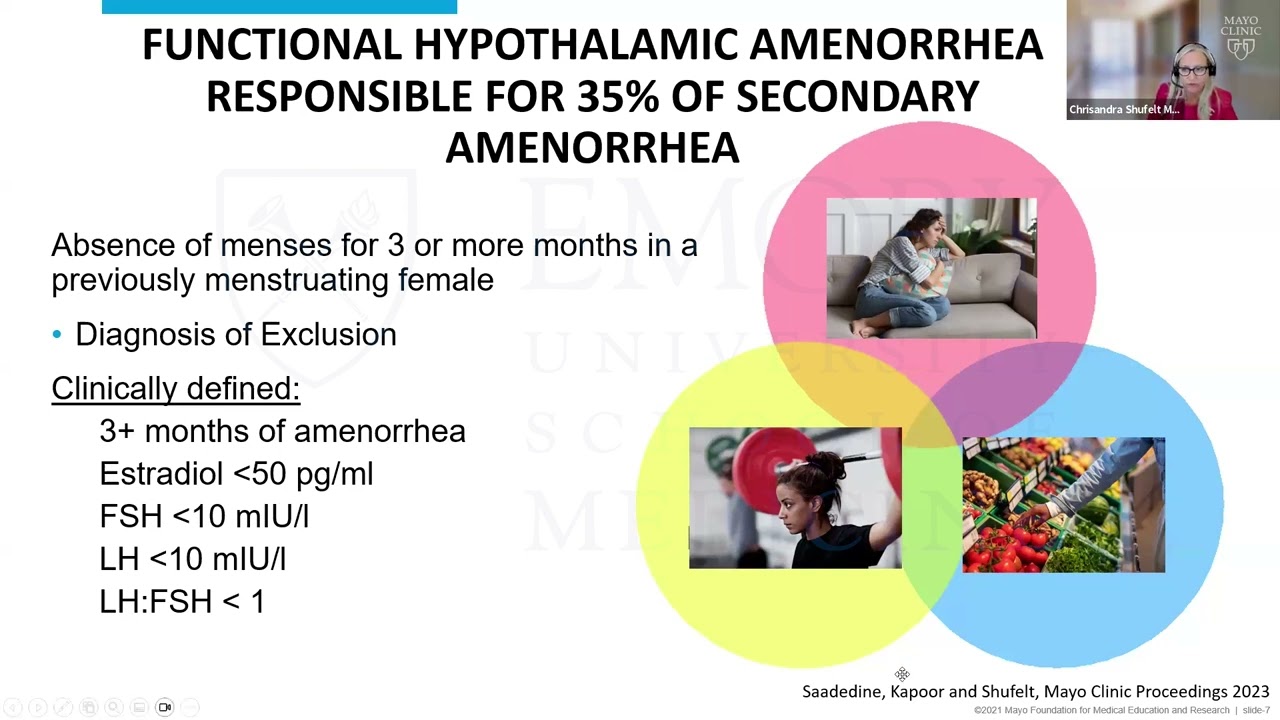 Missed Menstrual Cycles, Missed Opportunity: Functional Hypothalamic Amenorrhea & Vascular Health