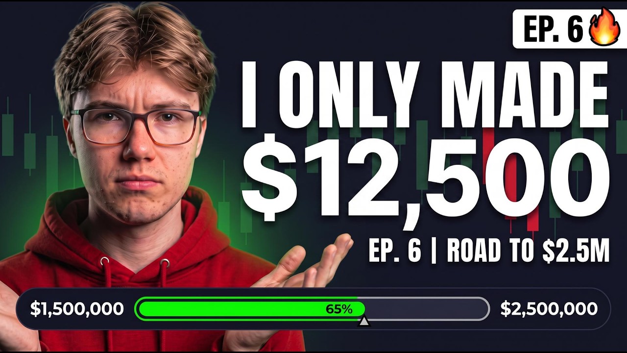 I Only Made $12,500 This Week Day Trading NQ Futures (Road to $2.5M Ep. 6)