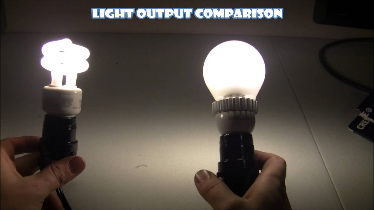 LED Lightbulb Roundup & Cree 60w LED Review