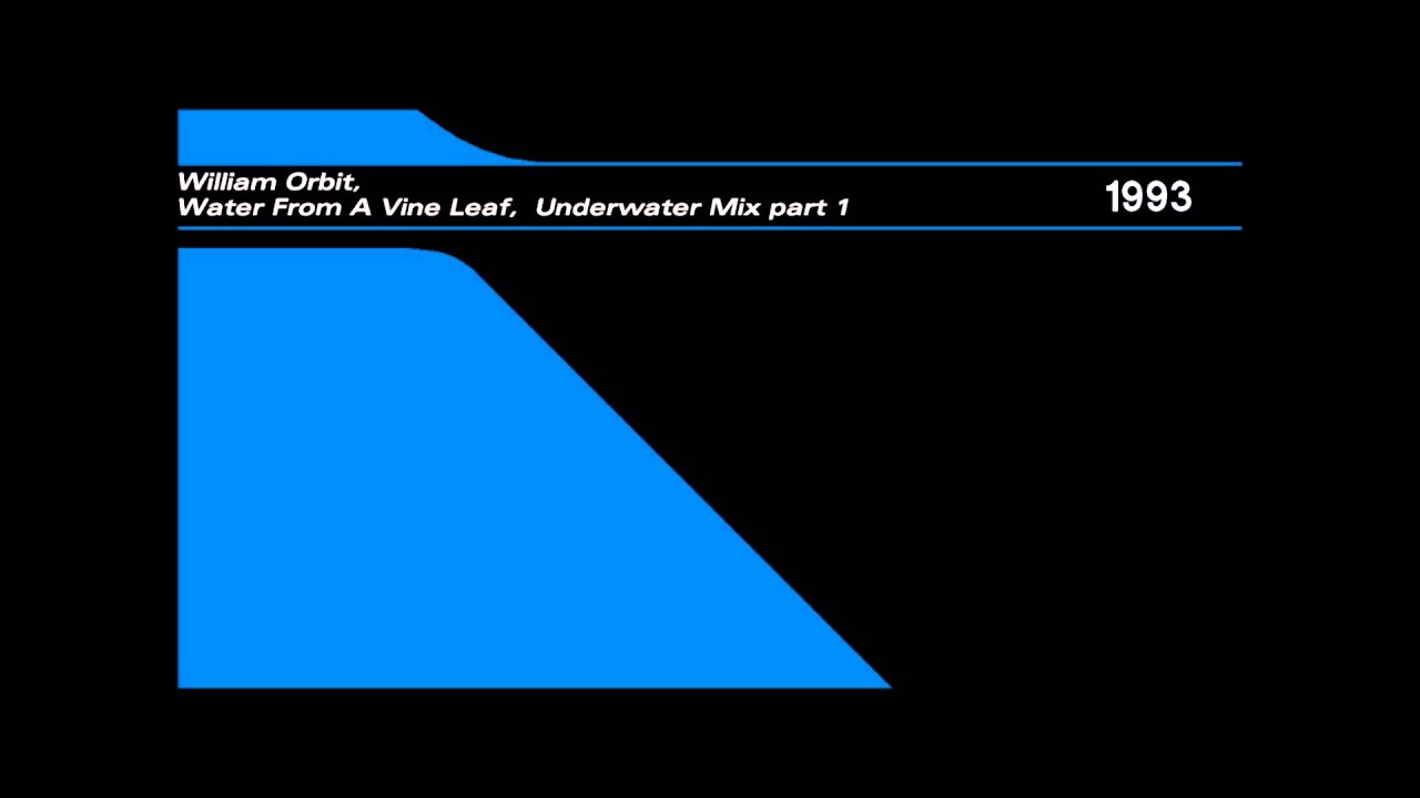 William Orbit - Water From A Vine Leaf [Underwater Mix part 1]