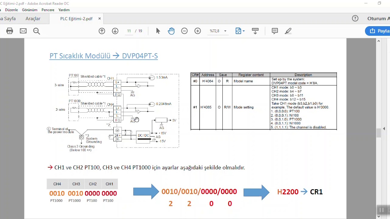 55-DVP04PT-S PT100 ve PT1000 Sıcaklık Modülü Konfigürasyonu