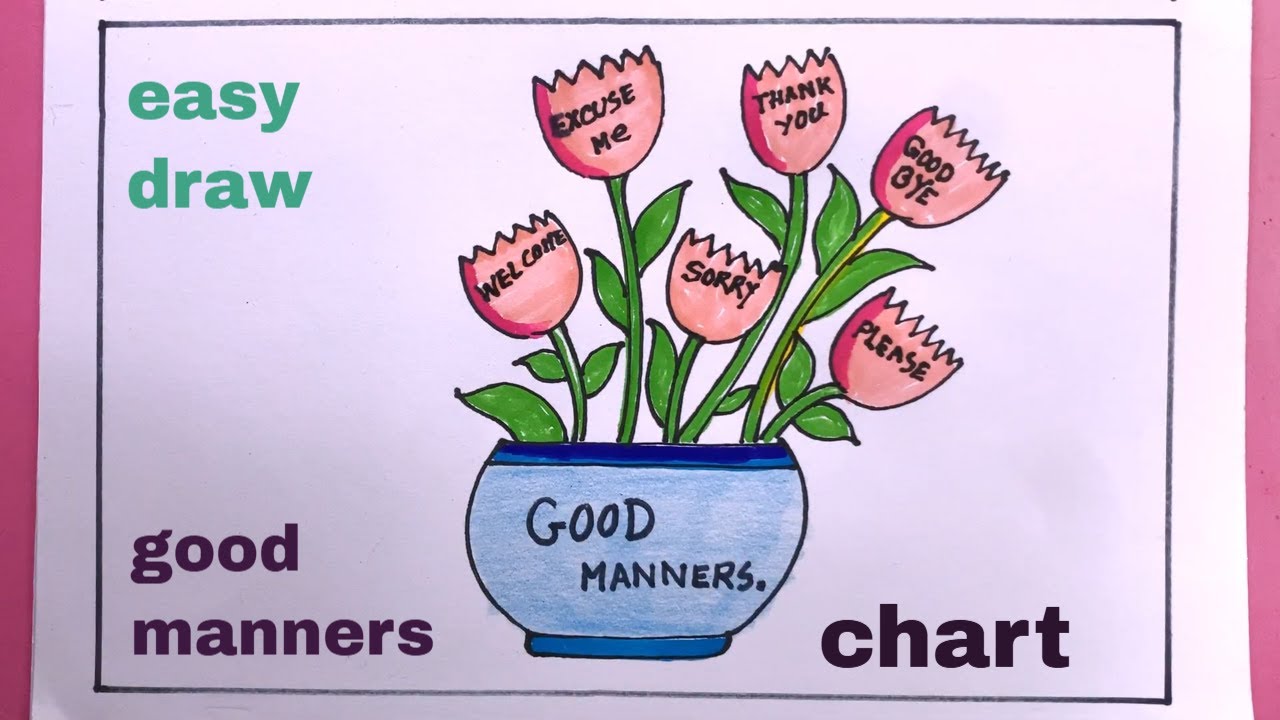 Good Manners Chart/Magic Words Drawing/How To Draw Good Manners Chart/Good Manners Chart Drawing