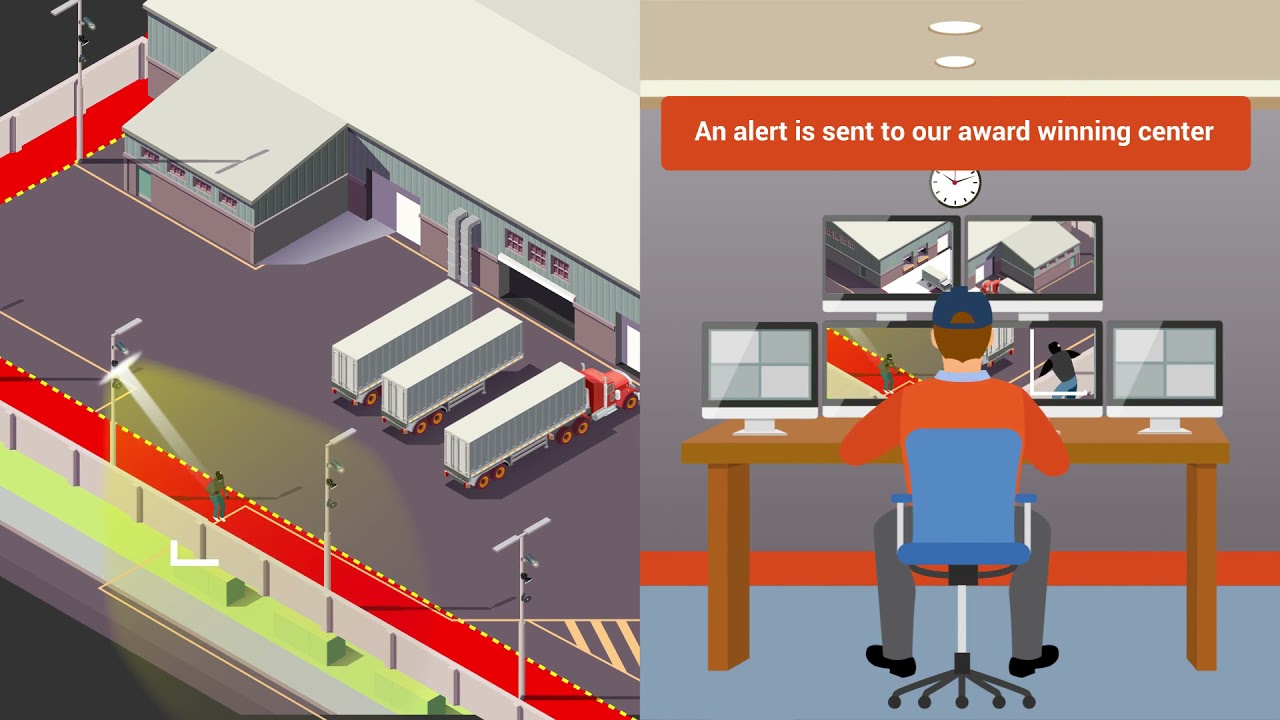 Best Perimeter Intrusion Detection System | ACTIPERIMETER for Boundary Perimeter | Securens