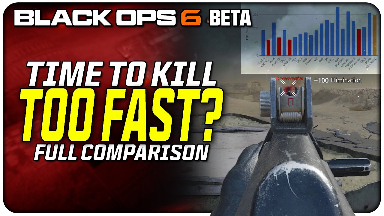 Is the Time to Kill TOO FAST in Black Ops 6? | (BETA TTK Values & Comparison)