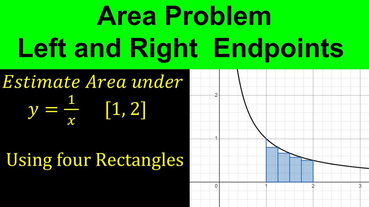 Area Problem - Riemann Sums - Left Endpoints - Right Endpoints | Calculus