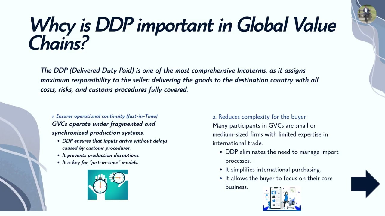 DDP Delivered Duty Paid