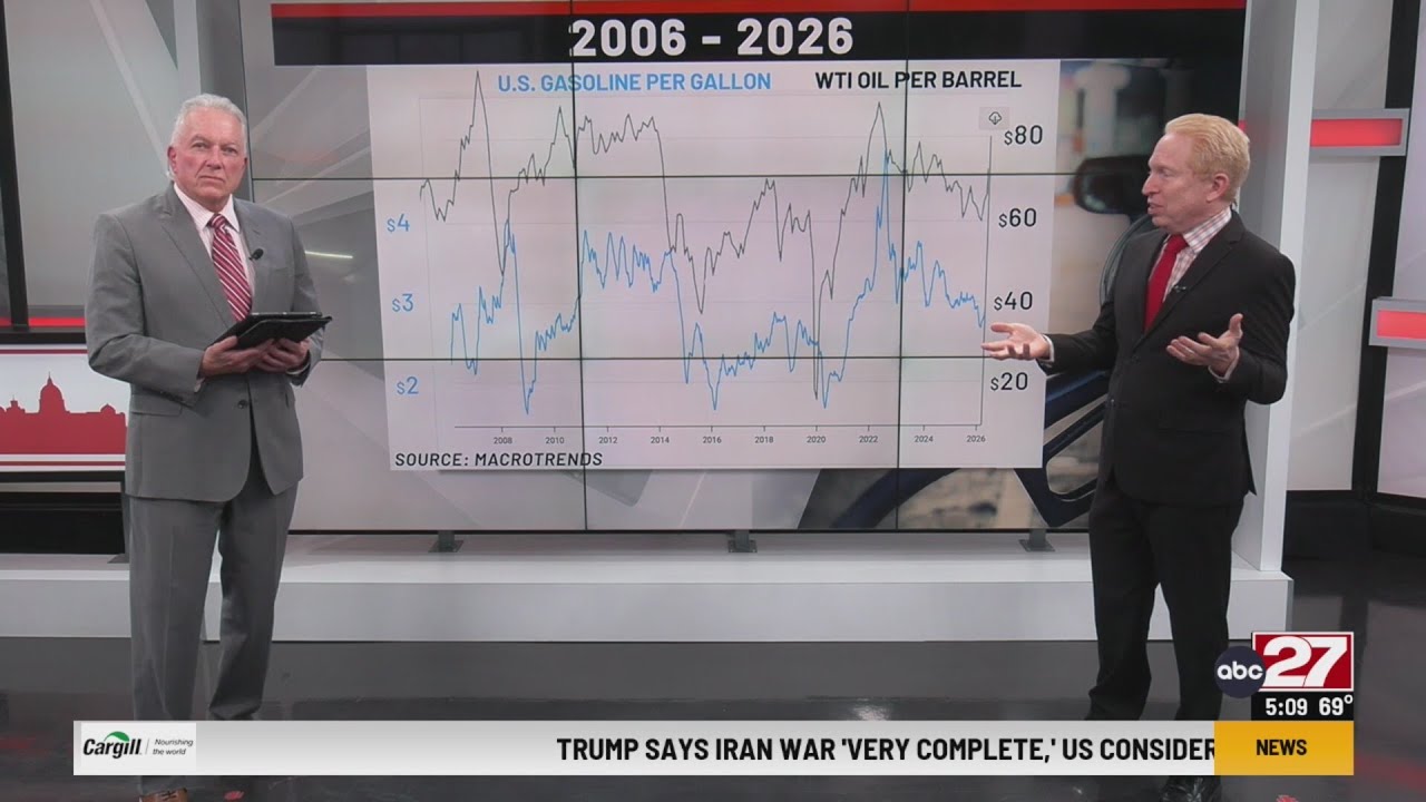 Gas prices spike after Iran attack, will they come down just as quick?
