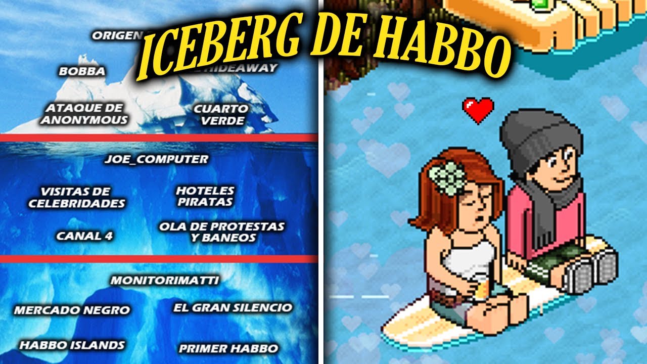 EL ICEBERG DE HABBO EXPLICADO (Misterios, Teorias, Curiosidades)