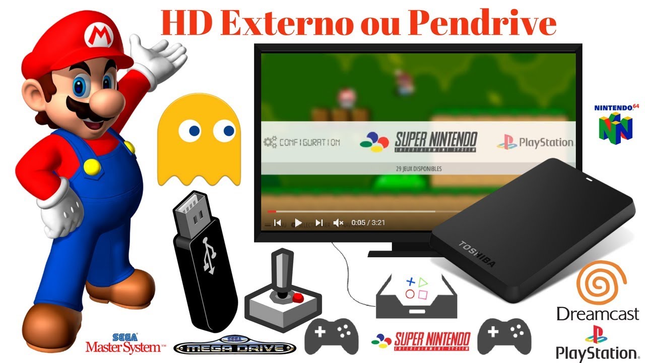 🎮 Rodando Jogos no Recalbox do HD Externo ou Pendrive 🎮
