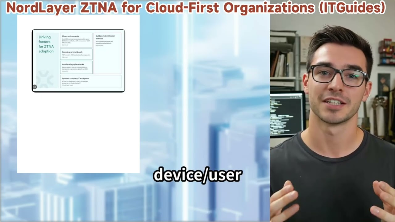 NordLayer ZTNA for Cloud-First Organizations