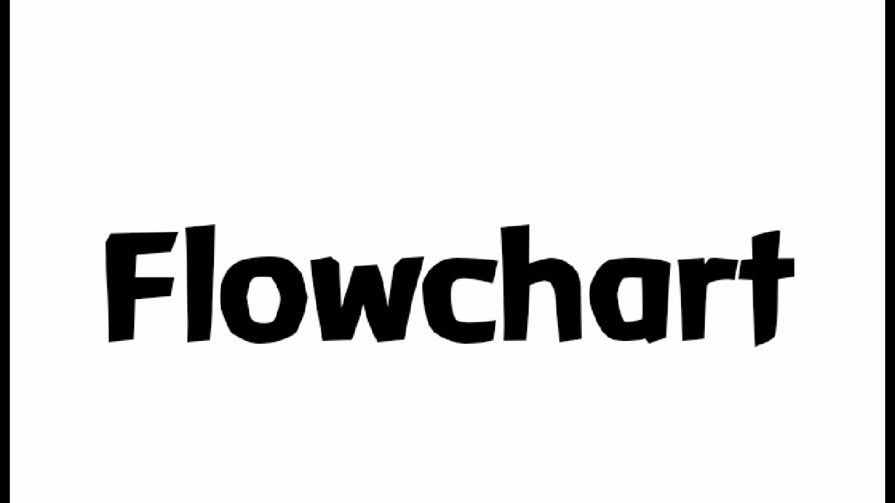 What is flowchart?