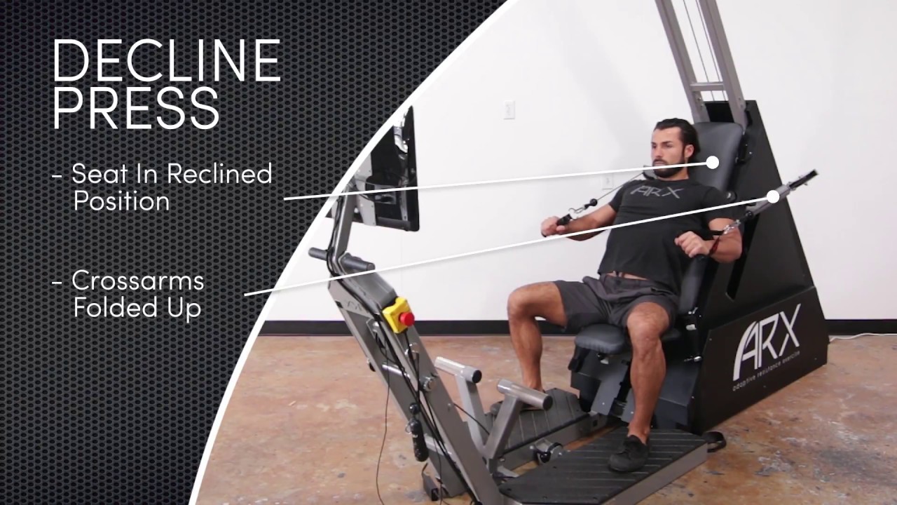 ARX Omni  - Decline Press Tutorial