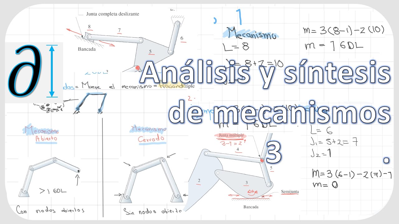 (3) Grados de Libertad (CURSO MECANISMOS)