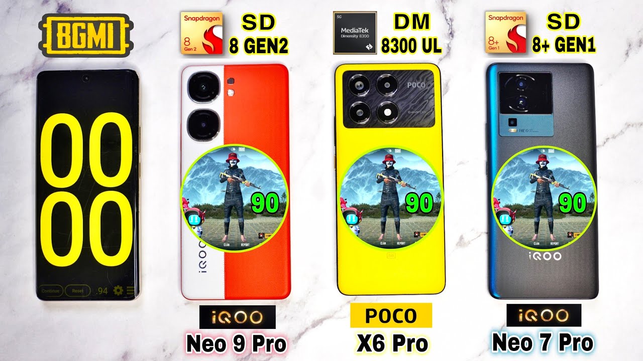 iQOO Neo 9 Pro vs Poco X6 Pro vs iQOO Neo 7 Pro Comparison - Bgmi Battery Gaming Test
