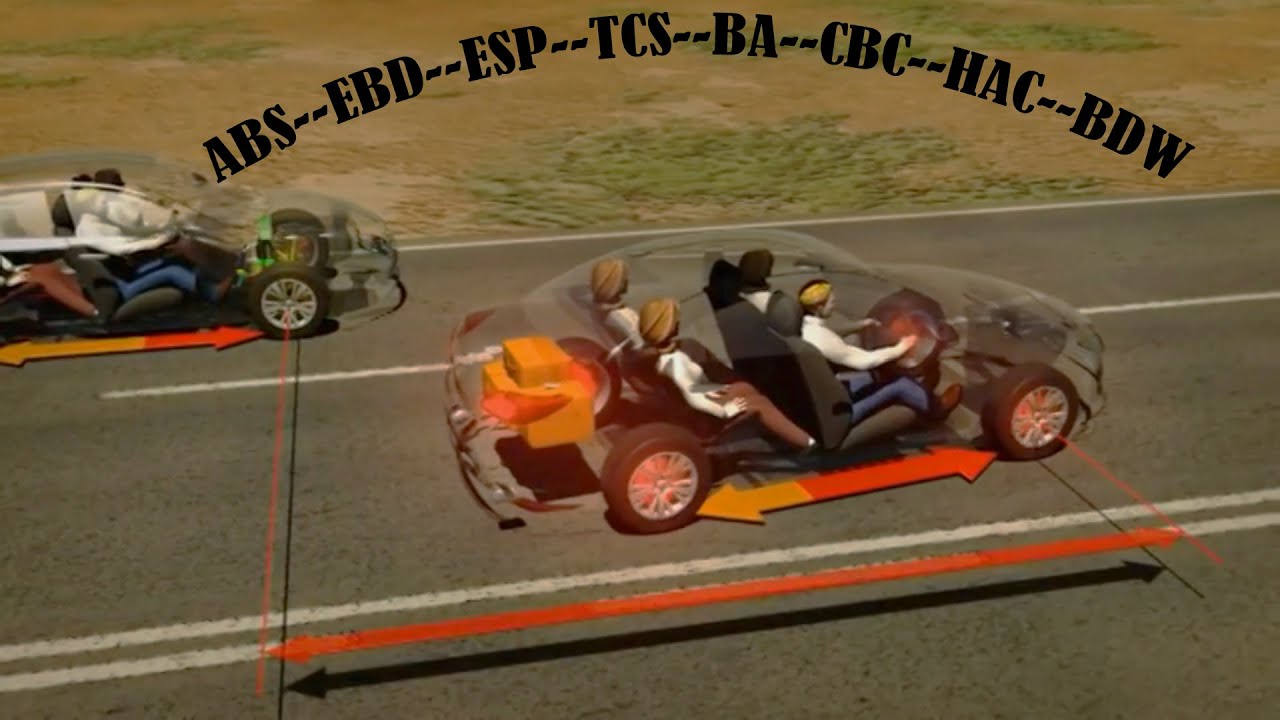 Brake systems ABS EBD ESP TCS BA CBC HAC BDW مقارنة أنظمة الفرامل