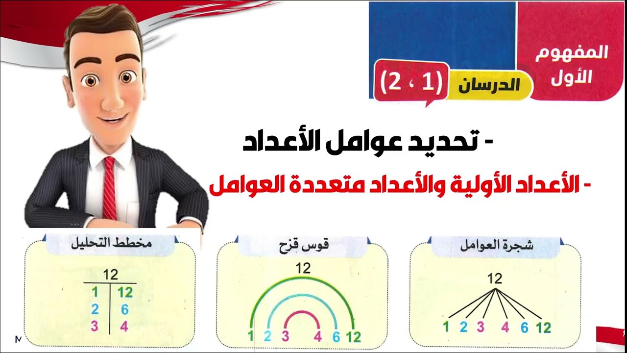 العوامل والأعداد الأولية رياضيات الصف الرابع الترم الأول