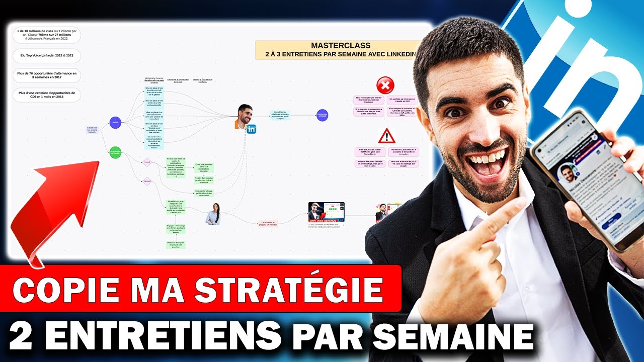COMMENT UTILISER LINKEDIN EN 2026 ? (Tutoriel complet à copier/coller pour trouver un emploi)