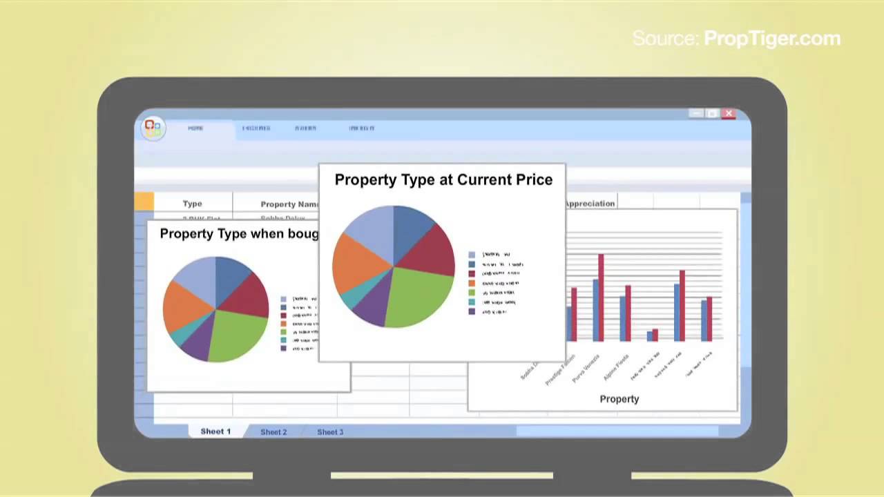 PropTiger.com in deal with Makaan.com to create common platform