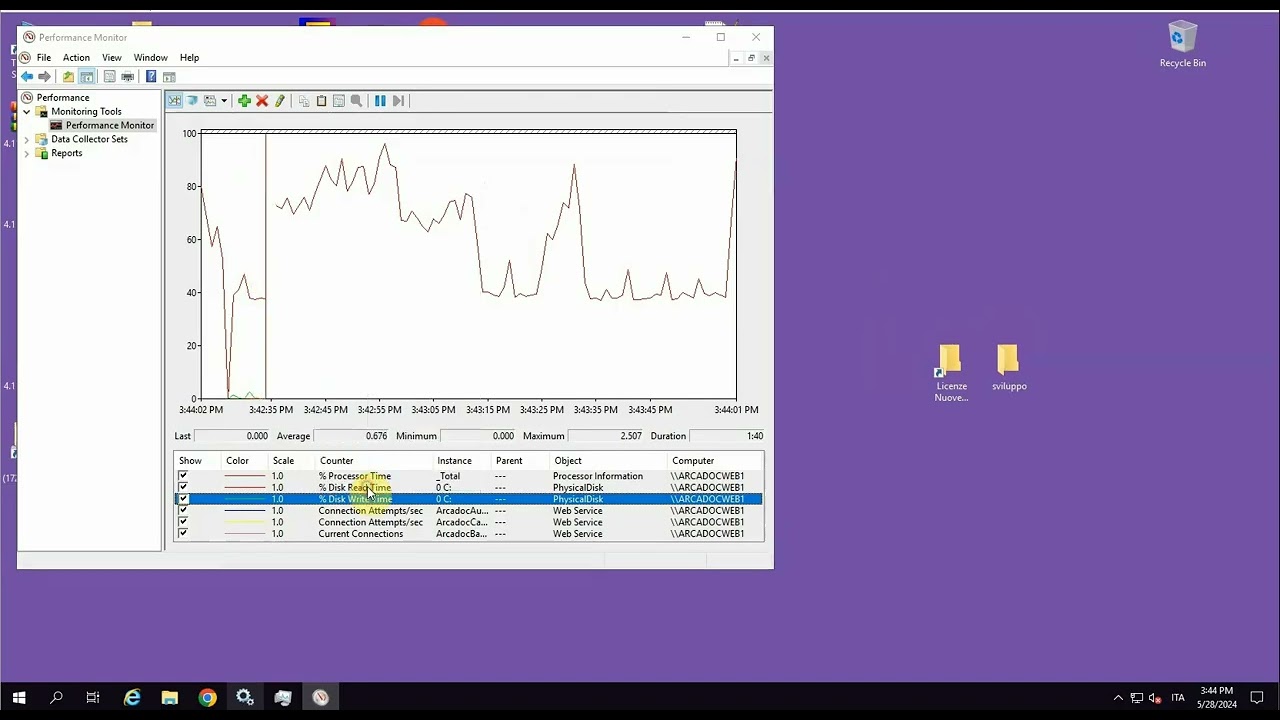 Come monitorare/registrare l'attività di un server con Performance Monitor
