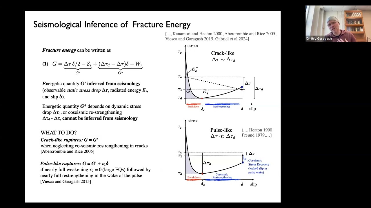 TECTONIC FEAR Seminar by Dmitry Garagash