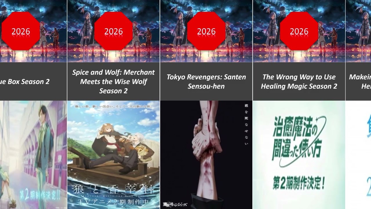 Upcoming Anime Sequel of 2026