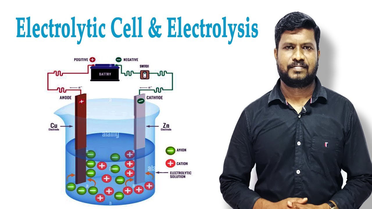 17.Electrolytic Cell & Electrolysis | Faraday Law | Electrochemistry | in Tamil