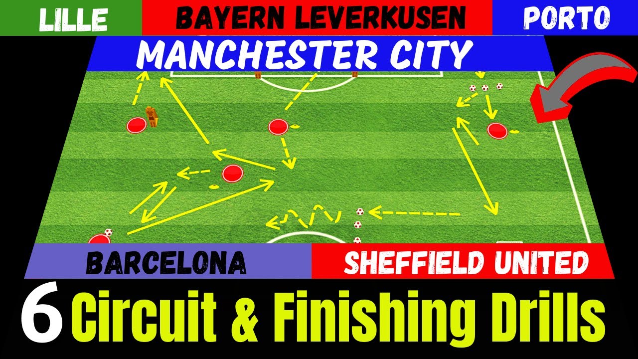 🎯6 Technical  Circuit Drills Soccer / Barcelona / Manchester City / Porto / Lille /Bayern Leverkusen