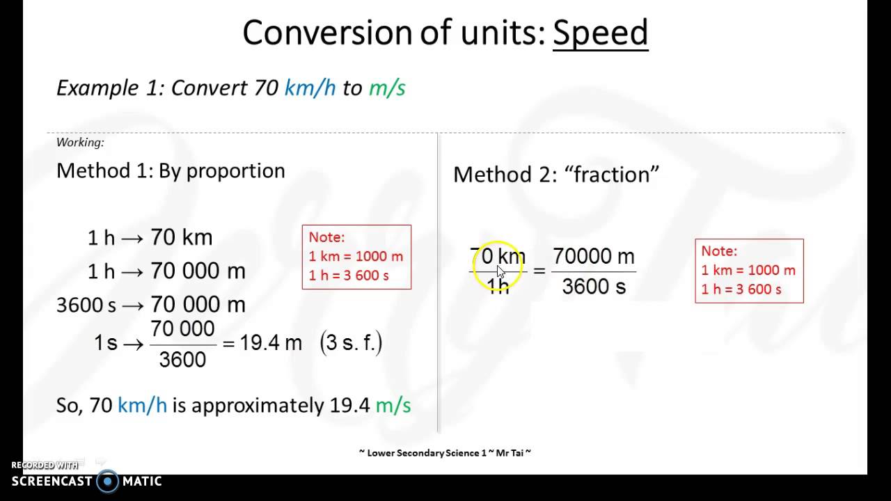 Conversion of units: Speed