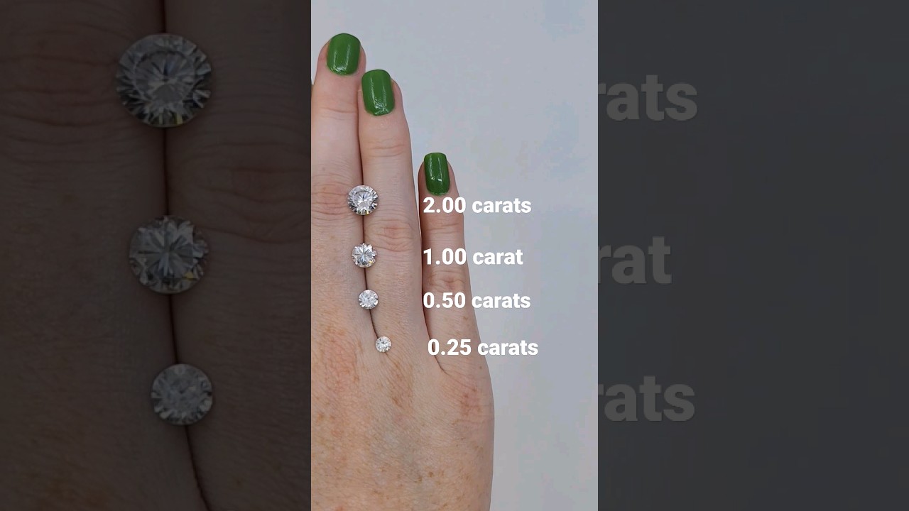 The difference in diamond carat weights 💎✨️ #gemstones #jewellery #diamond