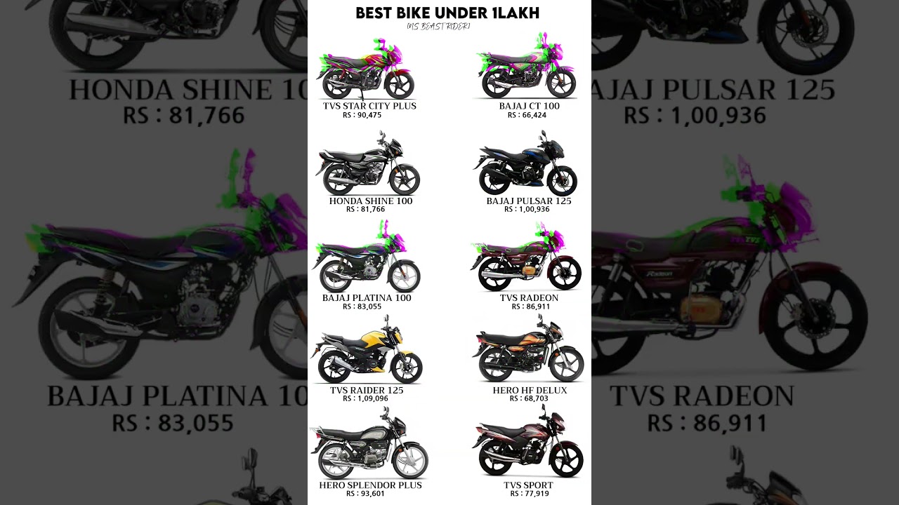 TOP 10 BEST BIKE UNDER 1LAKH #shortfeed #bikelover #shorts
